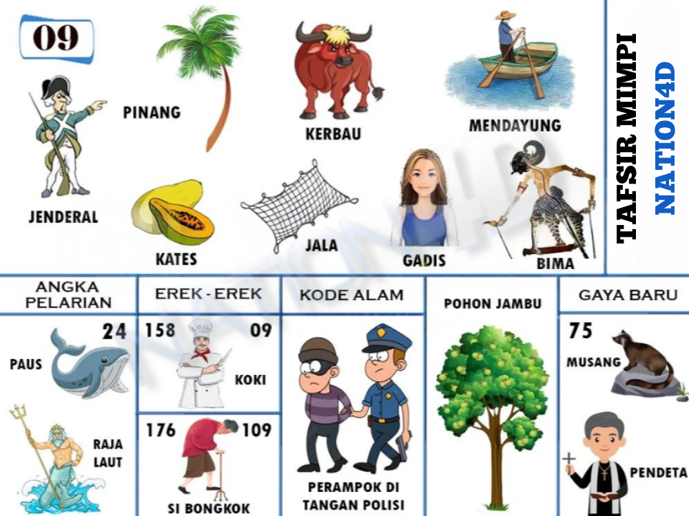 Buku Mimpi 09