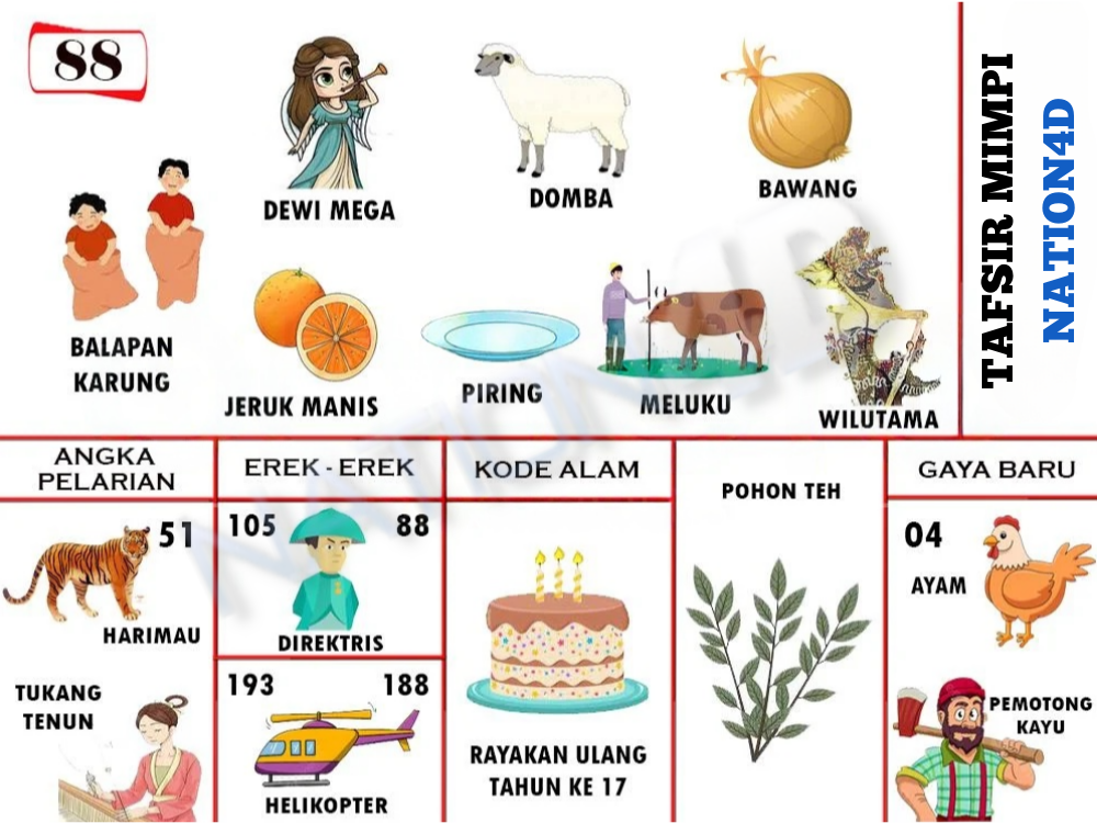 Buku Mimpi 88