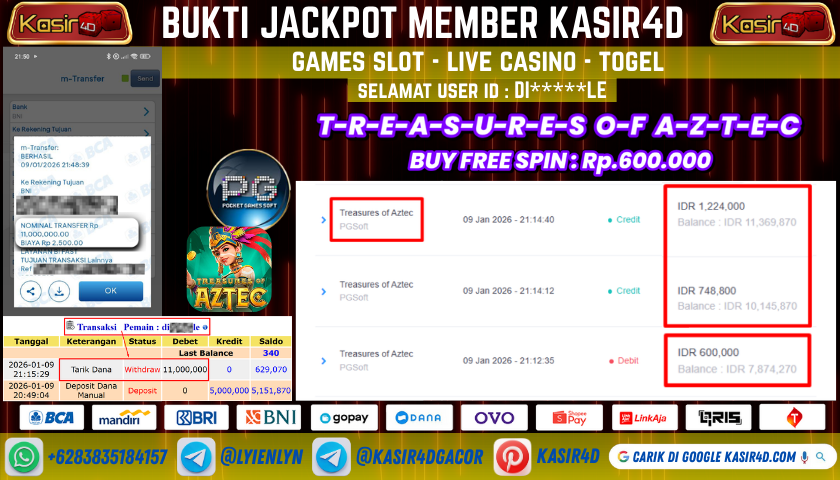 PG SOFT TREASURES OF AZTEC