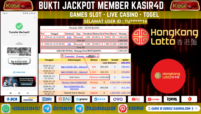 TOGEL HONGKONG LOTTO