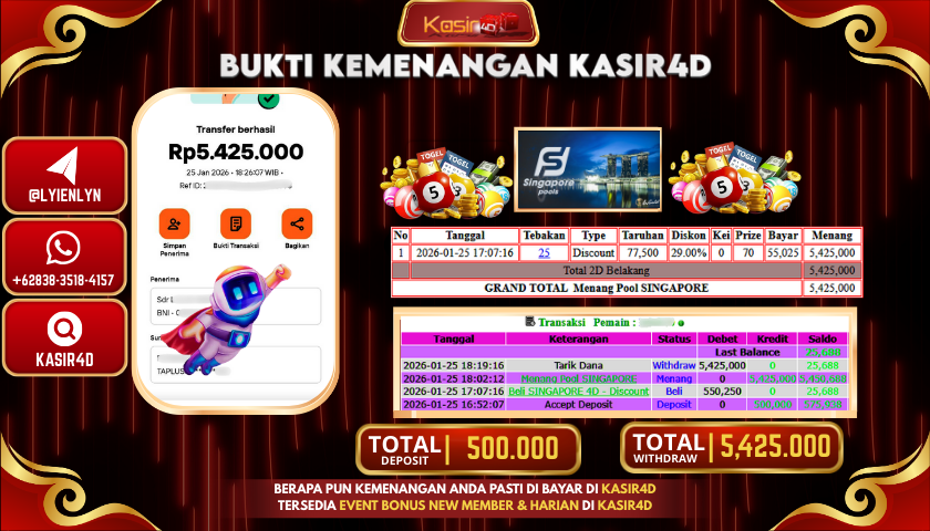 PASARAN TOGEL  SINGAPORE POOLS