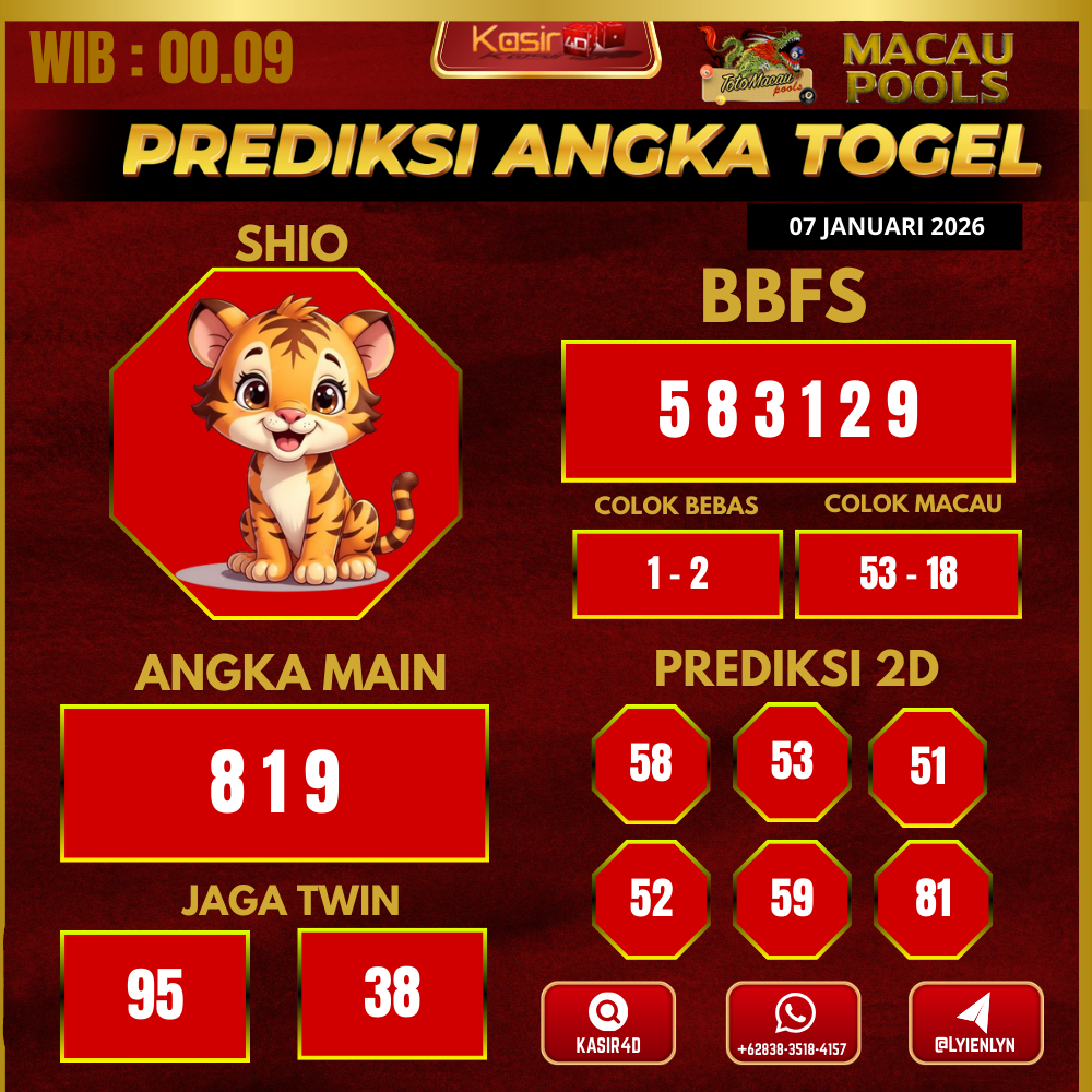 Prediksi ttm00