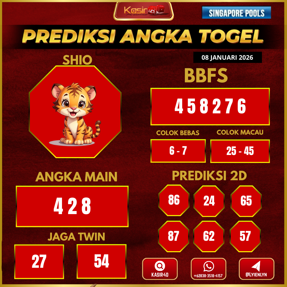Prediksi sgp