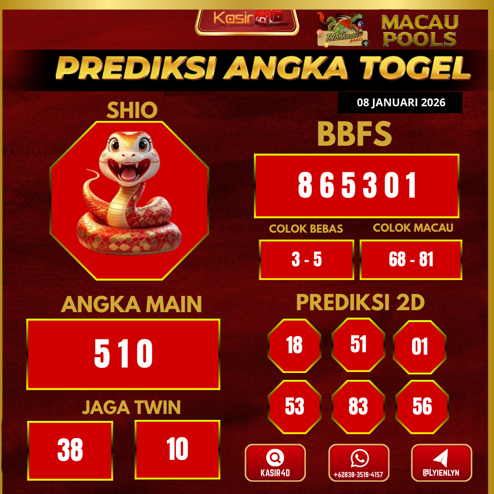 Prediksi ttm13