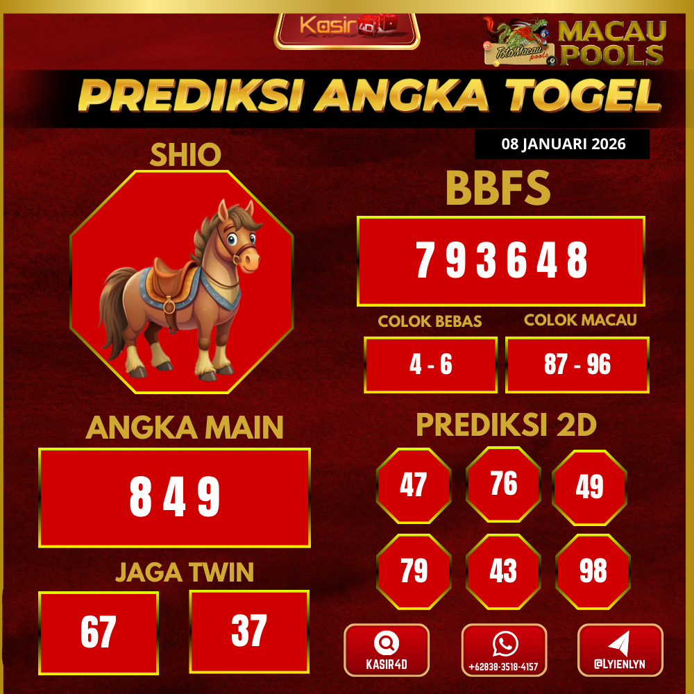 Prediksi ttm16