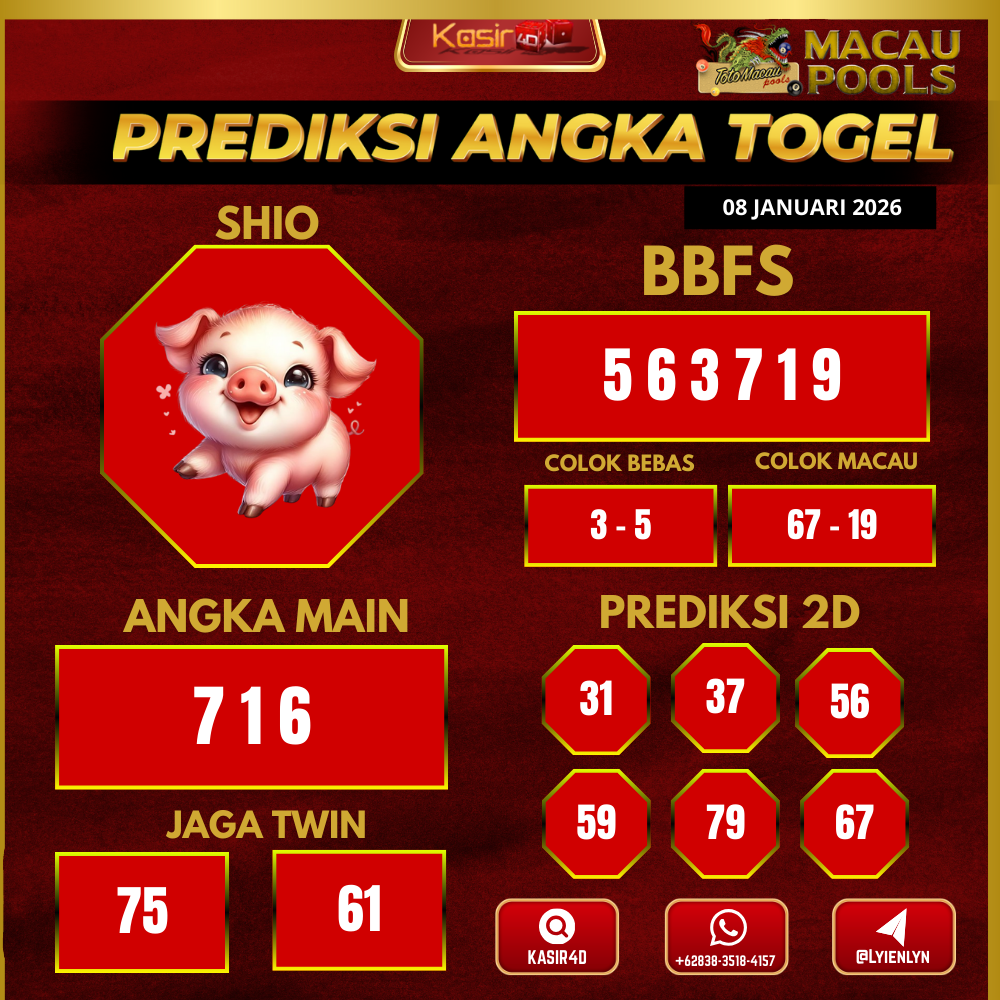 Prediksi ttm19