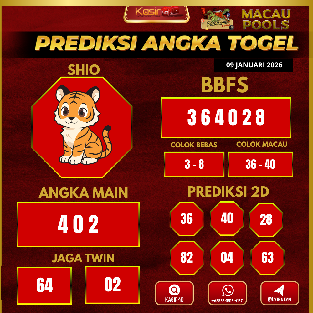 Prediksi ttm00