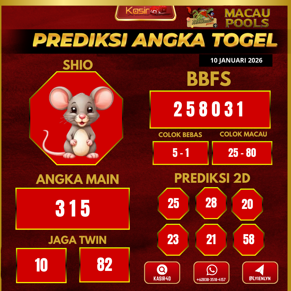 Prediksi ttm00