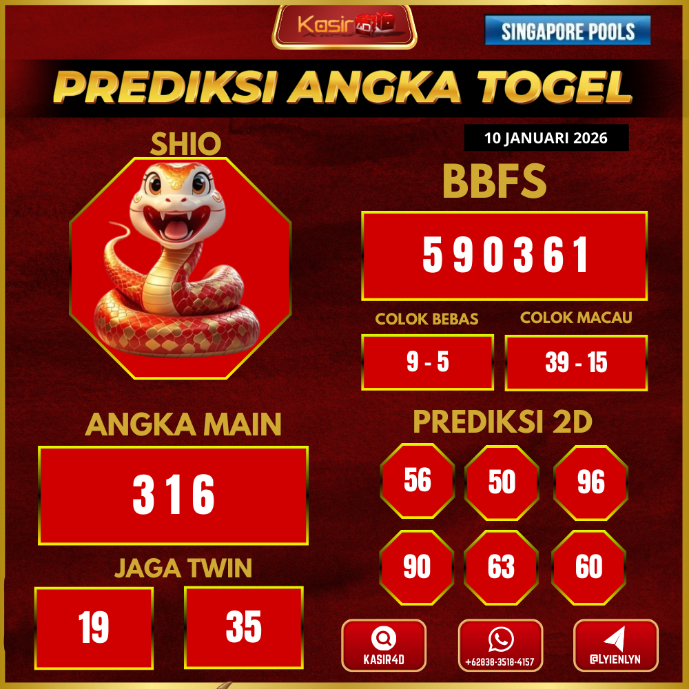 Prediksi sgp