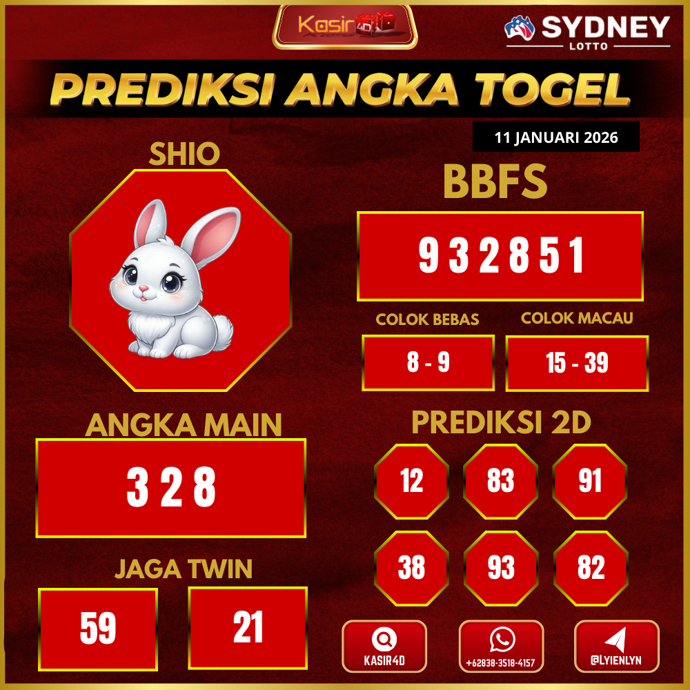 Prediksi syd