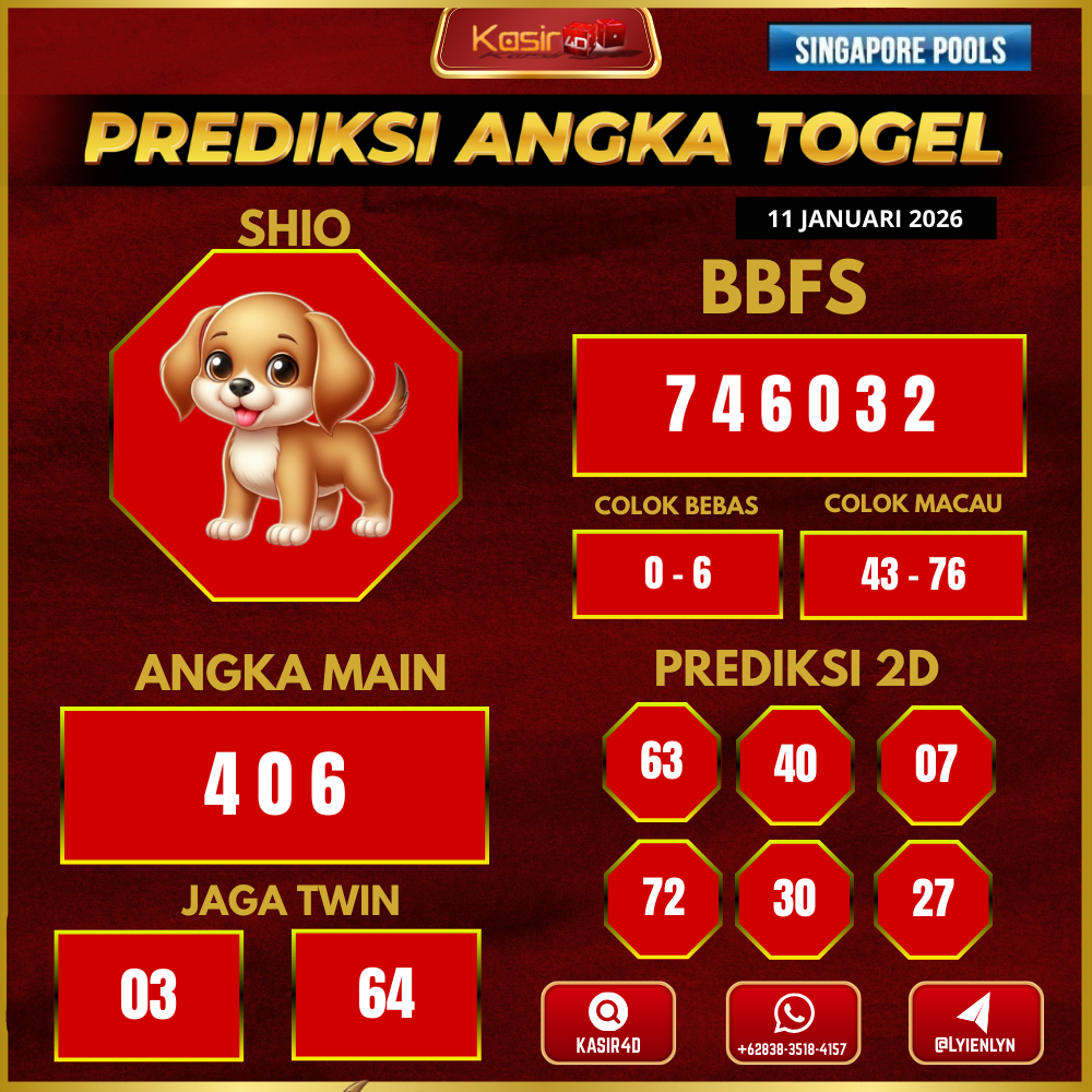 Prediksi sgp