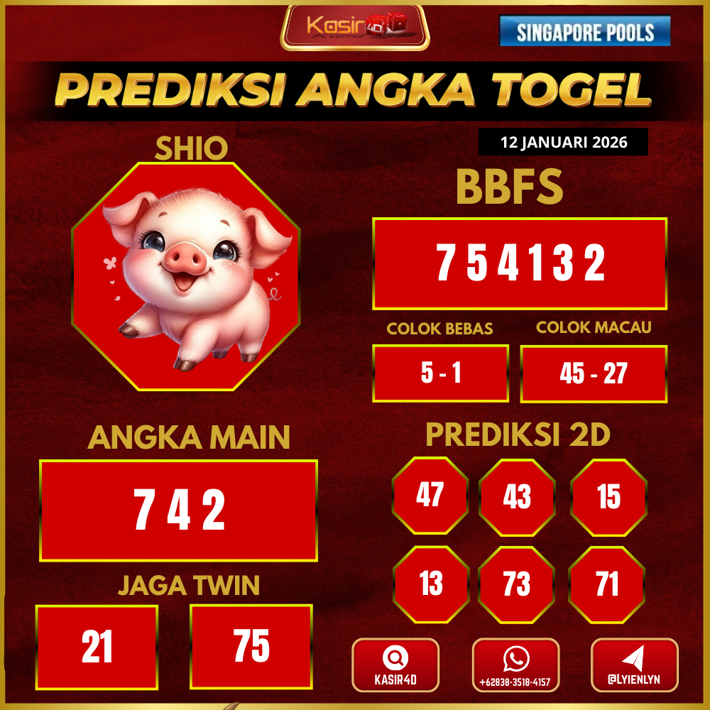 Prediksi sgp