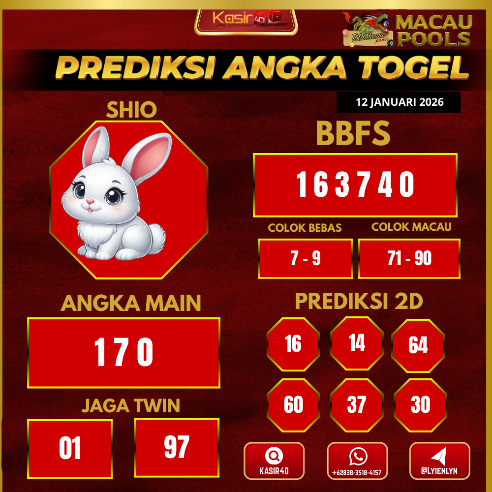 Prediksi ttm19