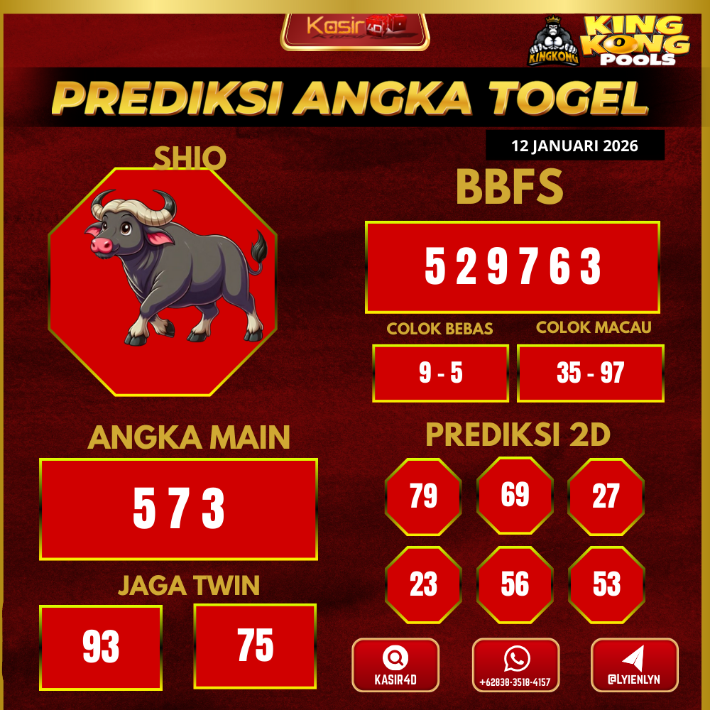 Prediksi kk