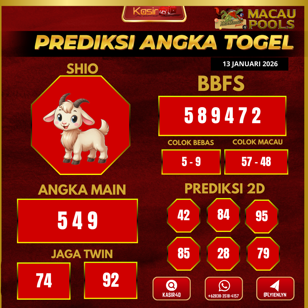 Prediksi ttm16