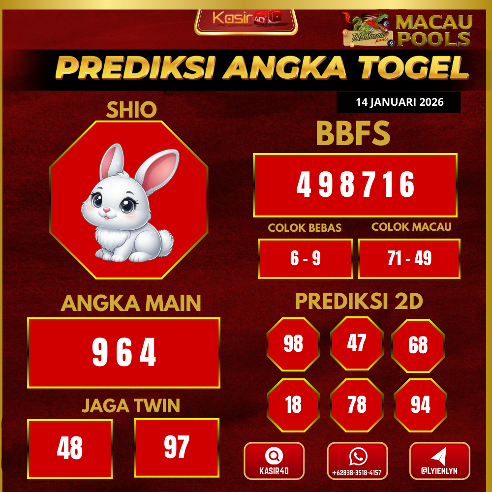 Prediksi ttm16