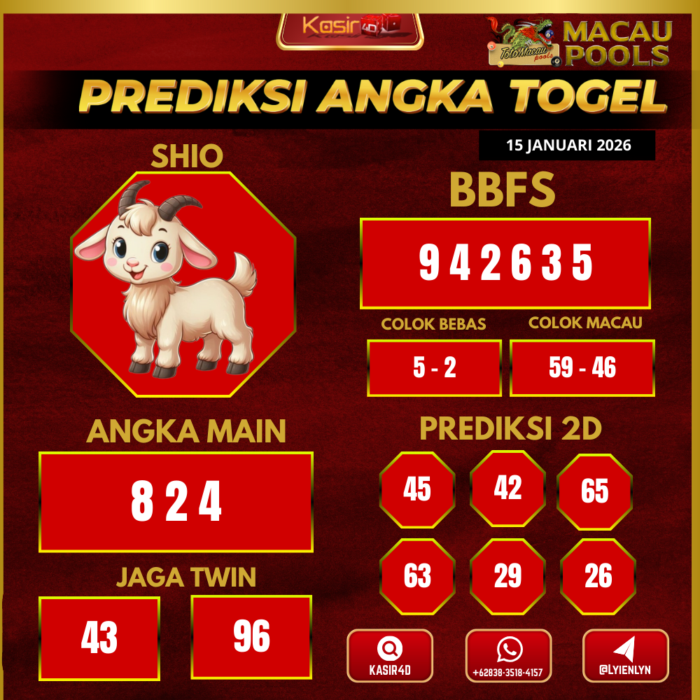 Prediksi ttm19