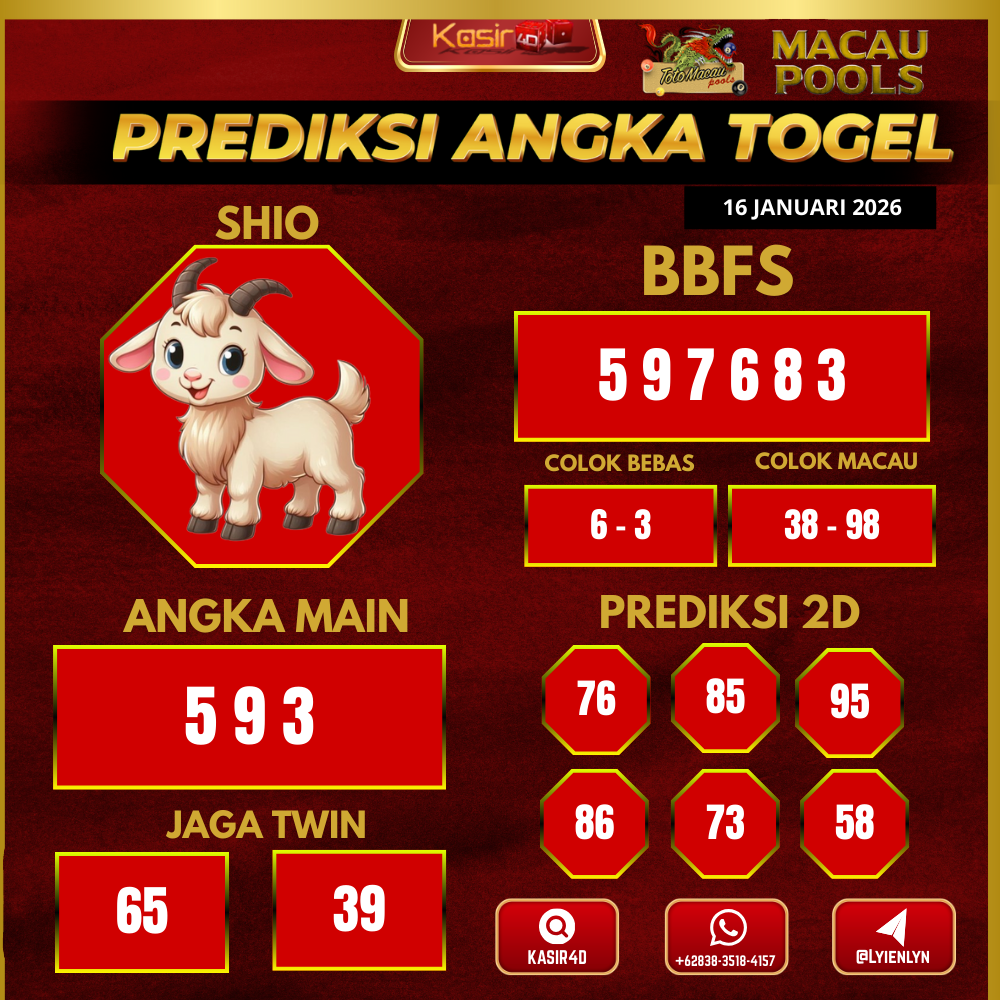 Prediksi ttm00