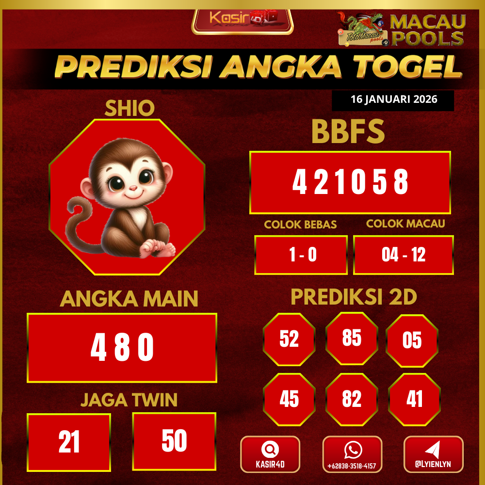 Prediksi ttm16