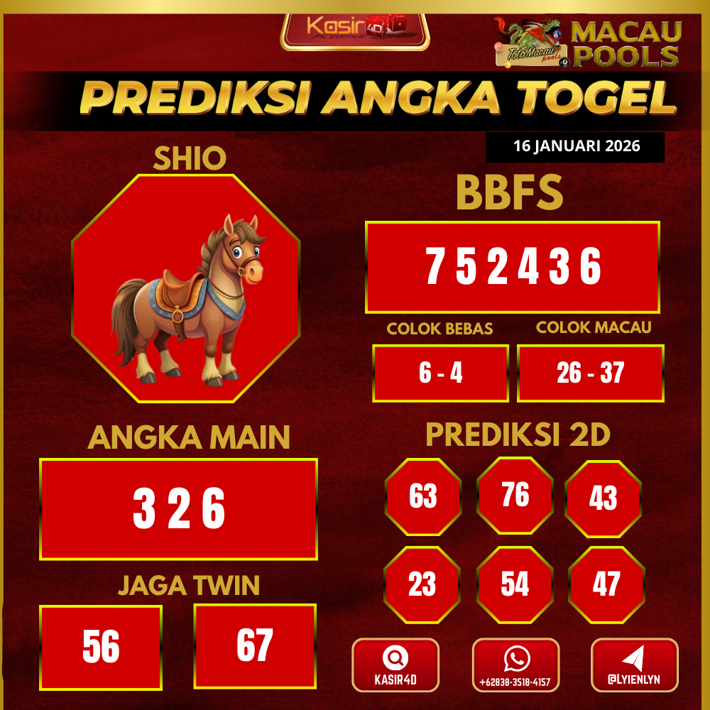 Prediksi ttm19