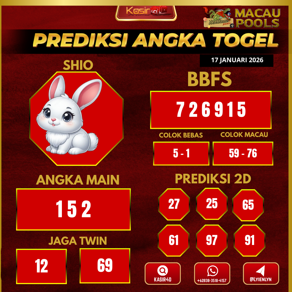 Prediksi ttm19