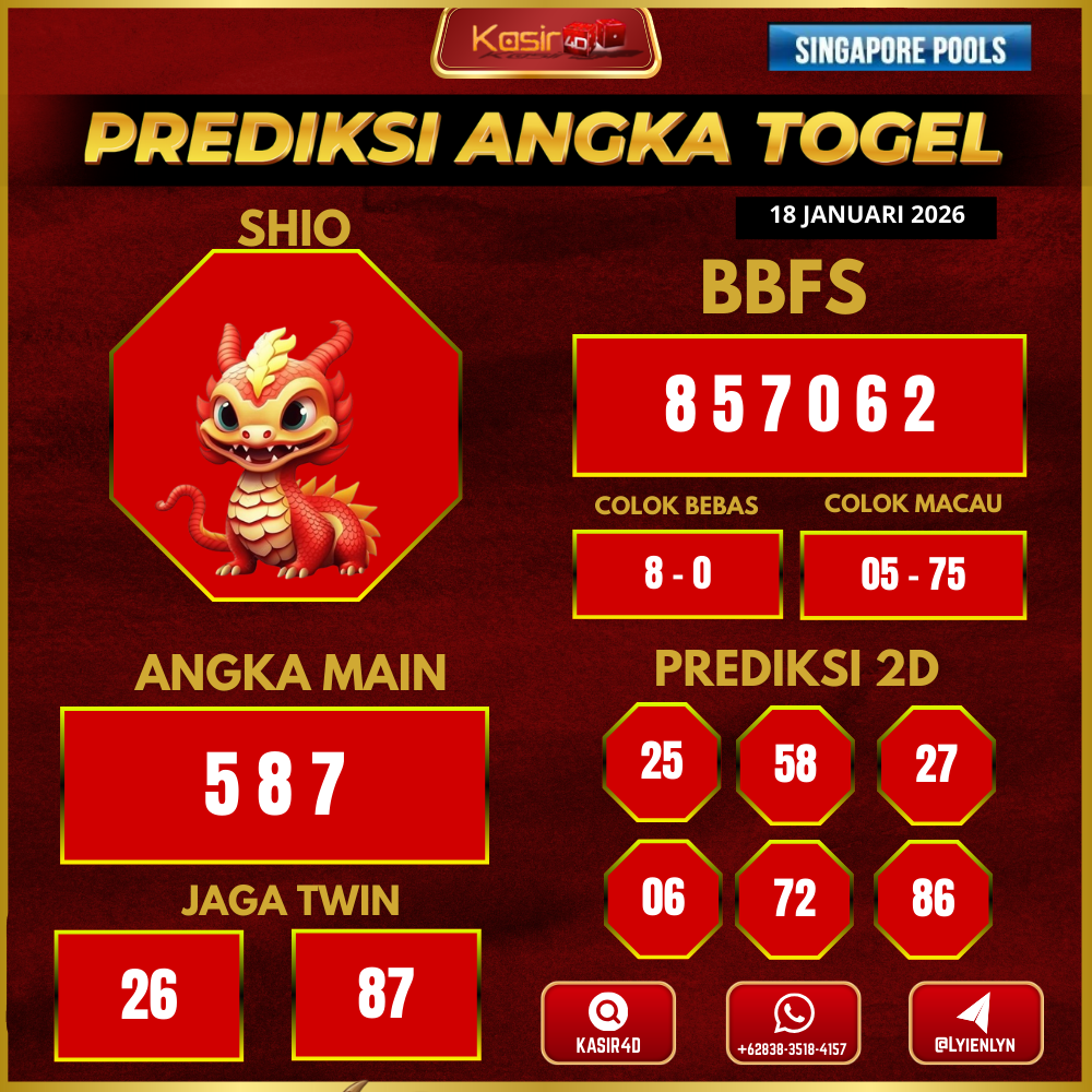 Prediksi sgp