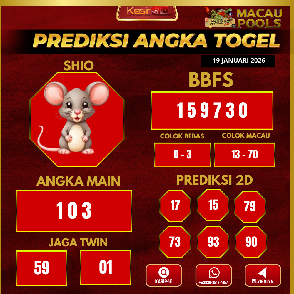 Prediksi ttm19