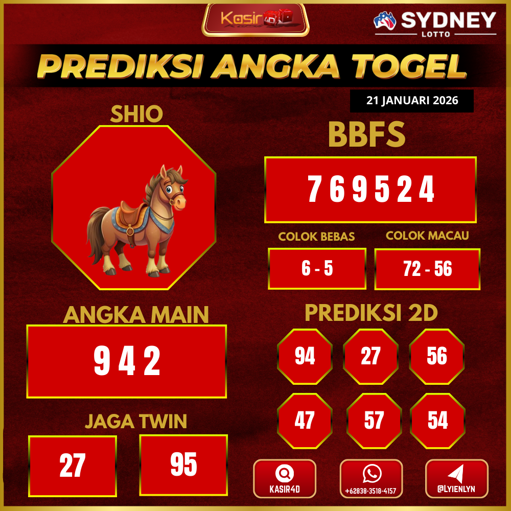 Prediksi syd