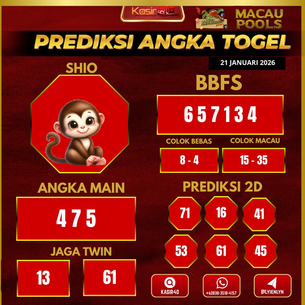 Prediksi ttm13