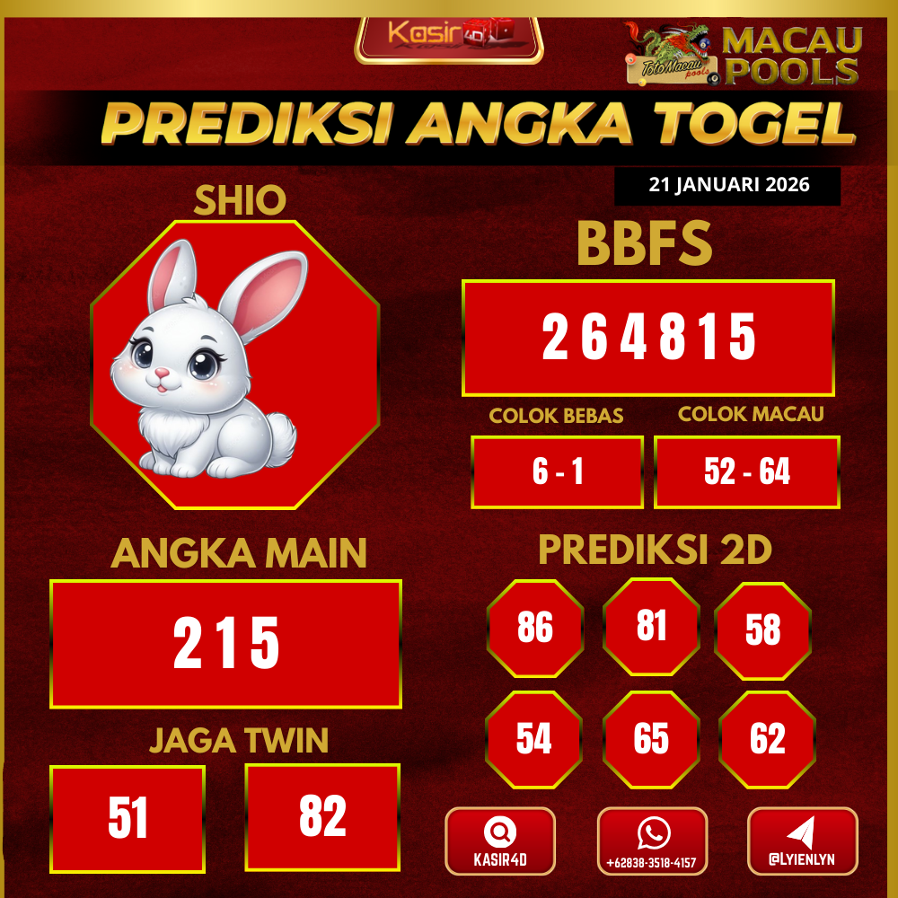 Prediksi ttm19