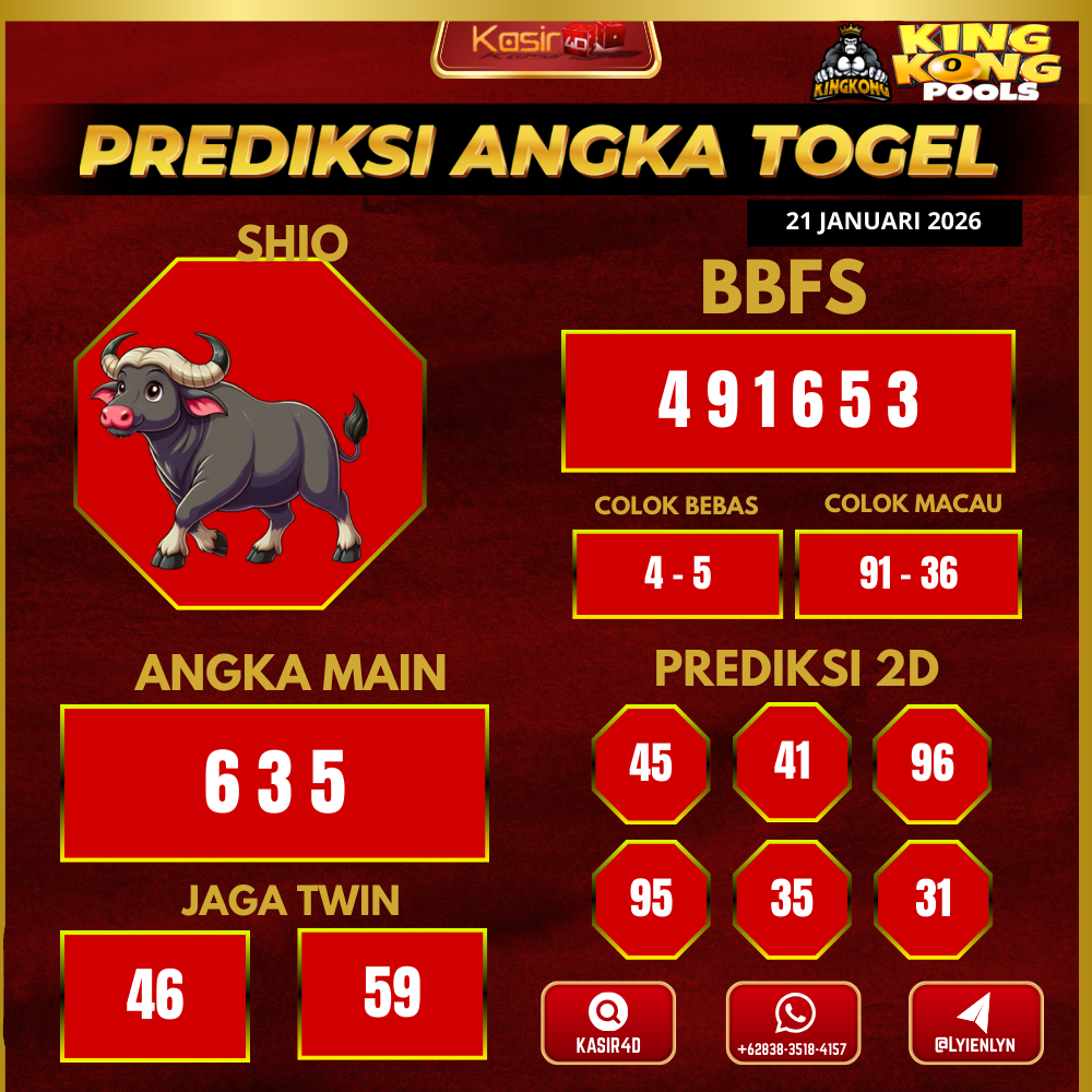 Prediksi kk