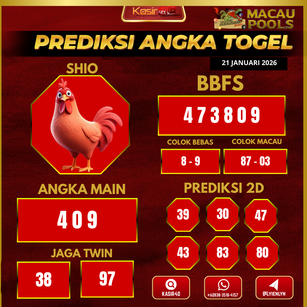 Prediksi ttm00