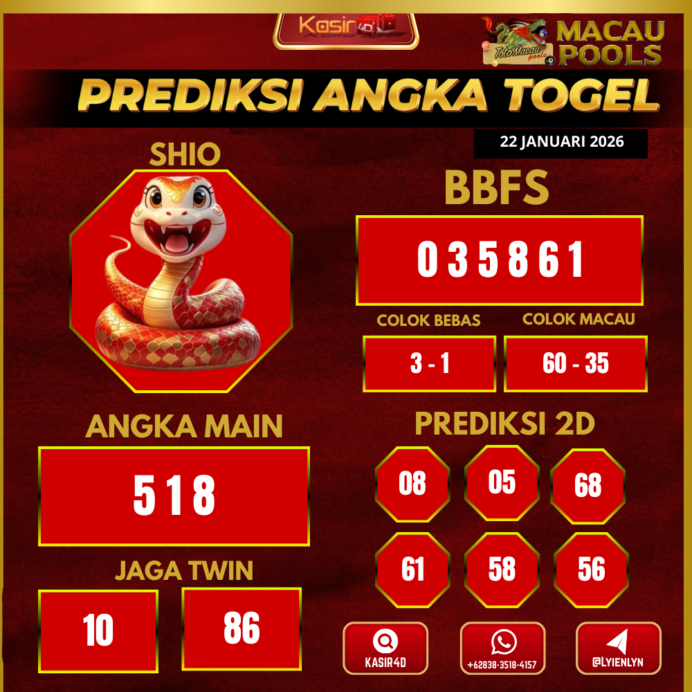 Prediksi ttm16
