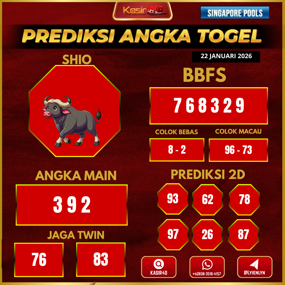 Prediksi sgp