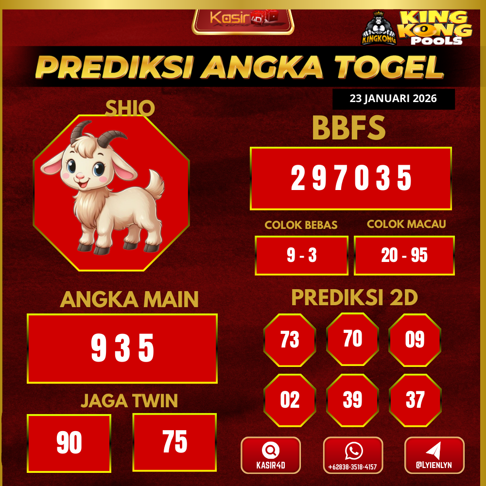 Prediksi kk