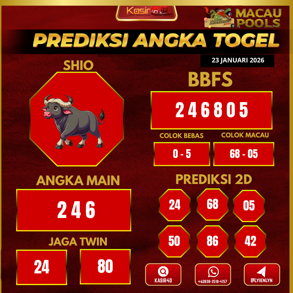 Prediksi ttm22