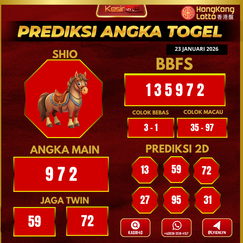 Prediksi hk