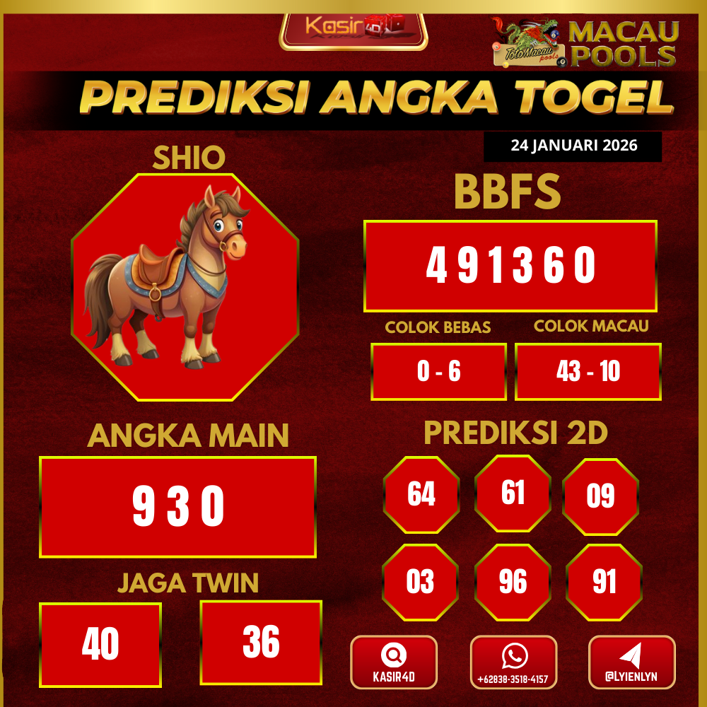 Prediksi ttm19