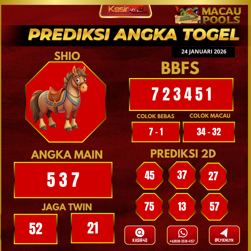 Prediksi ttm22