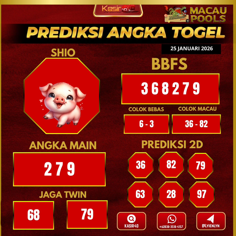 Prediksi ttm00