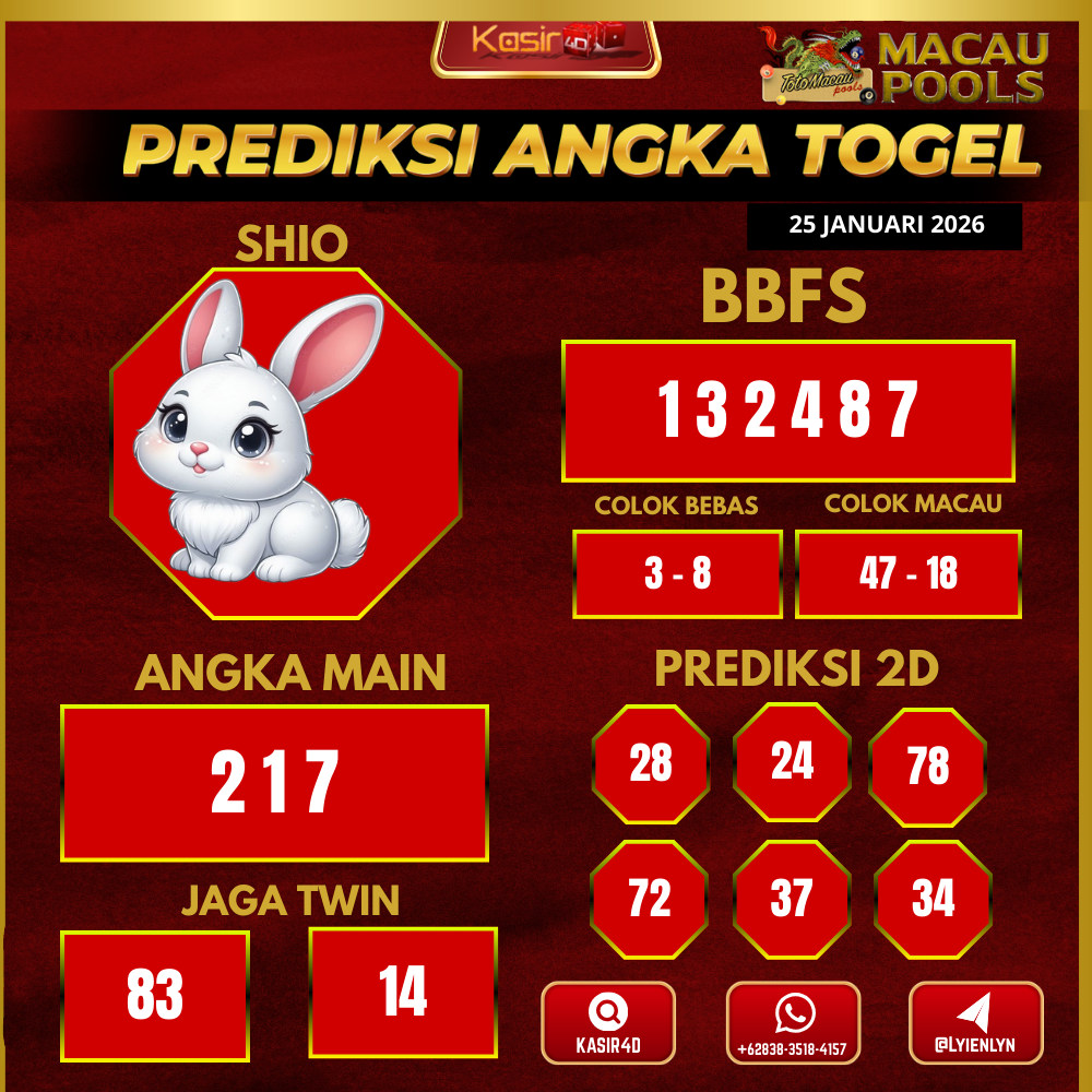 Prediksi ttm19